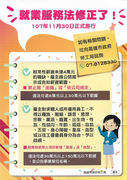 就業服務法修正